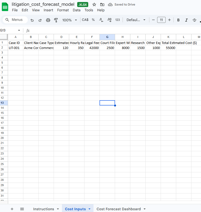 Litigation Cost Forecast Model | Estimate Litigation Costs, Plan Budgets and Manage Client Expectations