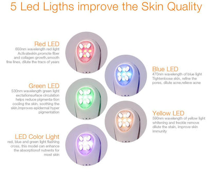 Professional 5-in-1 LED Anti-Aging Device – Advanced Skin Tightening & Rejuvenation System for Youthful Radiance