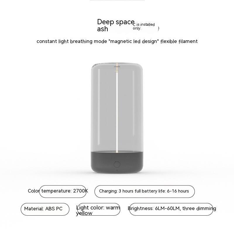 Premium USB-C Rechargeable LED Camping Light - Multi-Function Portable Lantern | Adventure-Ready Lighting