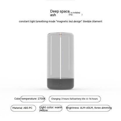 Premium USB-C Rechargeable LED Camping Light - Multi-Function Portable Lantern | Adventure-Ready Lighting