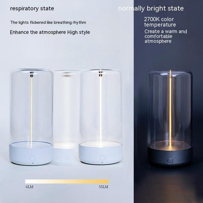 Premium USB-C Rechargeable LED Camping Light - Multi-Function Portable Lantern | Adventure-Ready Lighting