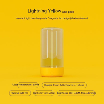 Premium USB-C Rechargeable LED Camping Light - Multi-Function Portable Lantern | Adventure-Ready Lighting