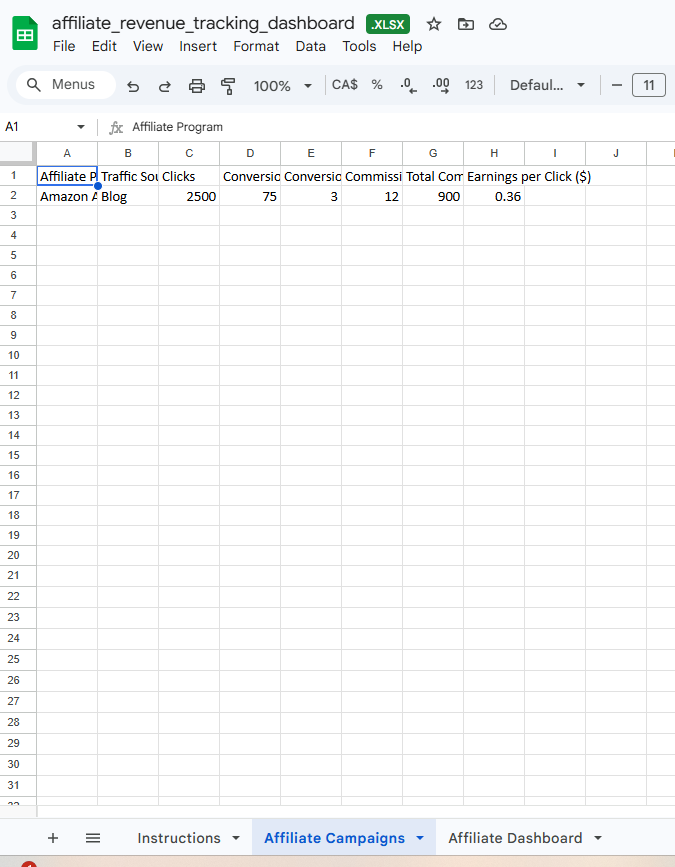 Affiliate Revenue Tracking Dashboard | Track Commissions, Conversions and Earnings Per Click