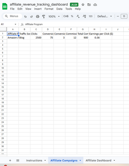 Affiliate Revenue Tracking Dashboard | Track Commissions, Conversions and Earnings Per Click