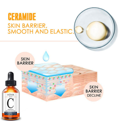 Premium Vitamin C Facial Serum - Advanced Brightening & Anti-Aging Treatment for Radiant Skin | 30ml