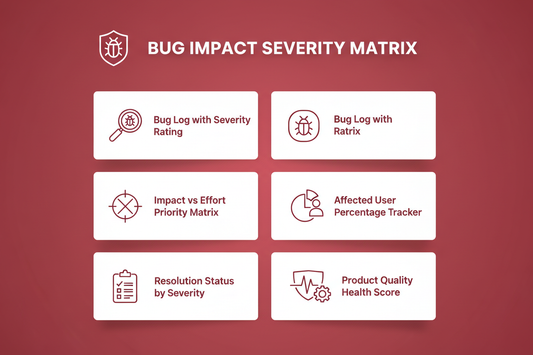 Bug Impact Severity Matrix - Feature Card
