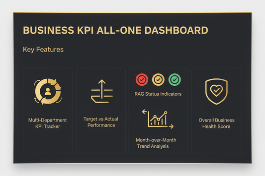 Business KPI All-In-One Dashboard - Feature Card