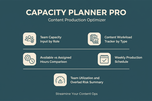 Content Production Capacity Planner - Feature Card