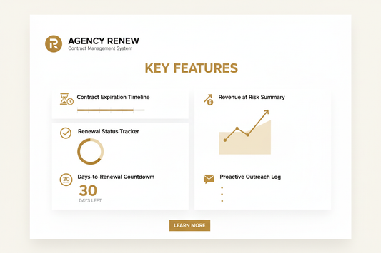 Contract Renewal Reminder System - Feature Card