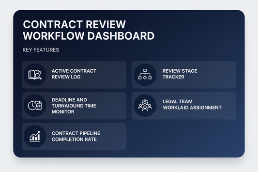 Contract Review Workflow Dashboard - Feature Card