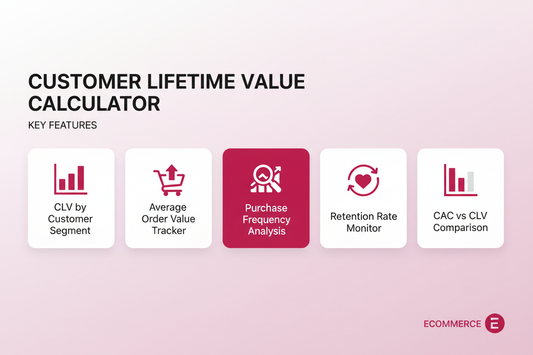 Customer Lifetime Value Calculator - Feature Card