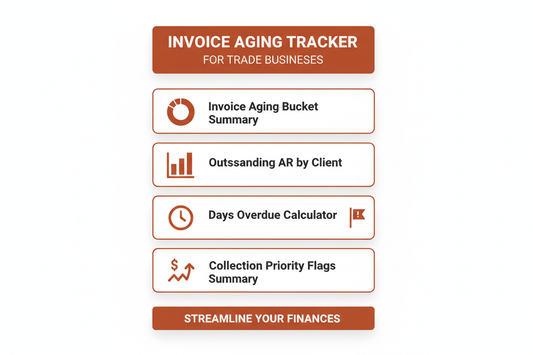 Invoice Aging Tracker for Trades - Feature Card