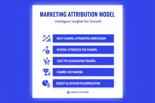 Marketing Attribution Model Sheet - Feature Card