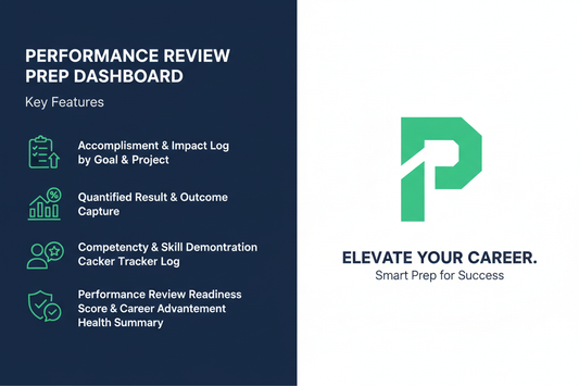 Performance Review Prep Dashboard - Feature Card