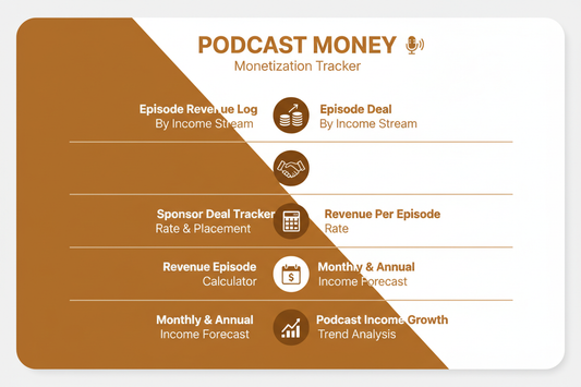 Podcast Monetization Tracker - Feature Card