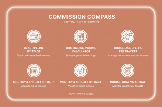 Real Estate Commission Forecast Tool - Feature Card