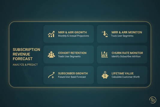 Subscription Revenue Forecast Model - Feature Card