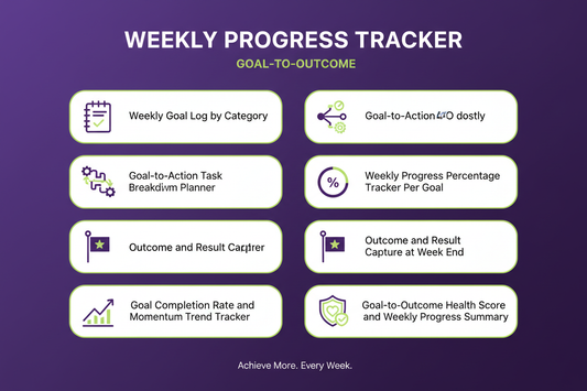 Weekly Goal-to-Outcome Progress Tracker - Feature Card